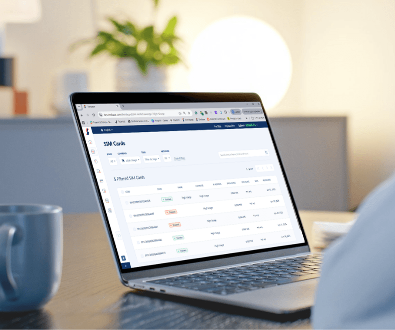 Map Your Configuration